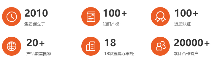 1637214372468424.jpg 關于安盾2.jpg